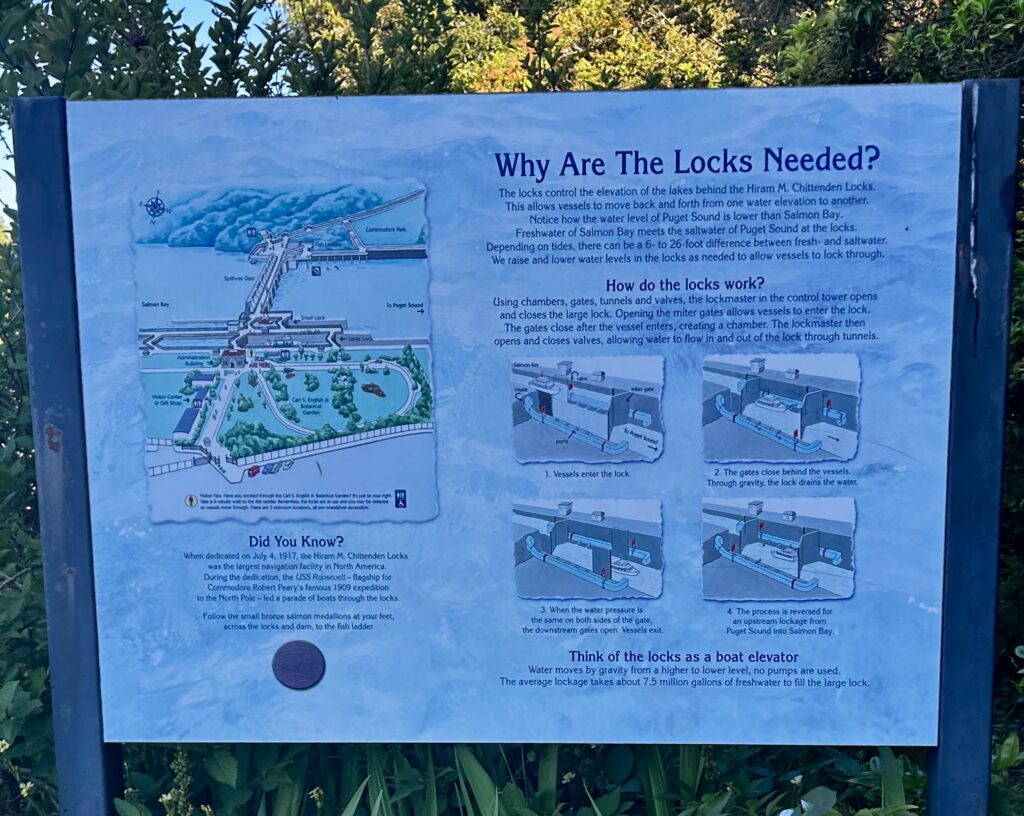 The ballard locks information sign